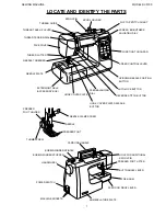 Preview for 3 page of Janome DC5100 Service Manual