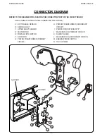 Preview for 6 page of Janome DC5100 Service Manual