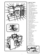 Preview for 5 page of Janome DC6030 Instruction Book