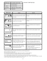 Preview for 54 page of Janome DC6030 Instruction Book