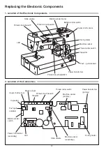 Preview for 14 page of Janome HD9 Service Manual