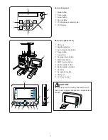 Preview for 9 page of Janome MB-4 Instruction Book