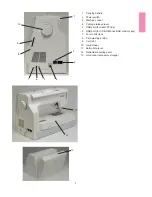 Preview for 4 page of Janome MC 11000 - Instructions Manual