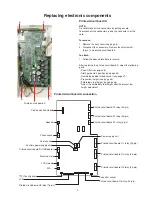 Preview for 9 page of Janome MC15000 Service Manual