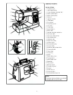 Preview for 4 page of Janome MEMORY CRAFT 5200 - Instruction Manual