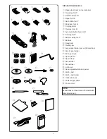 Preview for 5 page of Janome MEMORY CRAFT 5200 - Instruction Manual