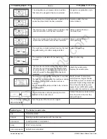 Preview for 105 page of Janome Memory Craft 8900QCP Instruction Manual