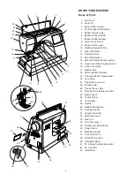 Preview for 3 page of Janome MEMORY CRAFT 9500 Instruction Book