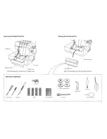 Preview for 6 page of Janome Mylock 634D Instruction Book