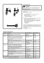 Preview for 10 page of Janome SMD 2000 Instruction Book