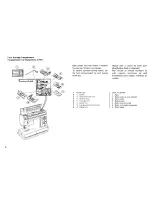 Preview for 8 page of Janome SW-2018E Instruction Book