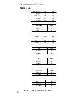 Preview for 26 page of JARLTECH 1210 Series Operation Manual