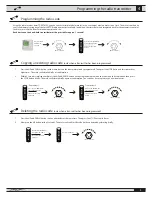 Preview for 5 page of JAROLIFT TDRRT-01W Operating Manual