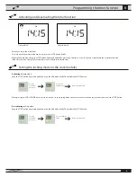 Preview for 7 page of JAROLIFT TDRRT-01W Operating Manual