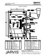 Preview for 9 page of Jarvis 1000-FS Manual