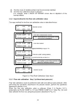 Предварительный просмотр 30 страницы Jasco PU-1580 Maintenance Manual