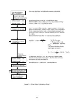 Предварительный просмотр 32 страницы Jasco PU-1580 Maintenance Manual