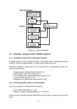 Предварительный просмотр 37 страницы Jasco PU-1580 Maintenance Manual