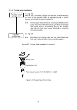 Предварительный просмотр 45 страницы Jasco PU-1580 Maintenance Manual