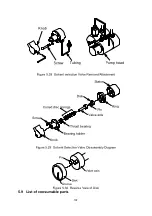 Предварительный просмотр 62 страницы Jasco PU-1580 Maintenance Manual