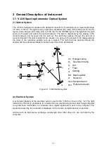 Предварительный просмотр 24 страницы Jasco V-630 Hardware Manual