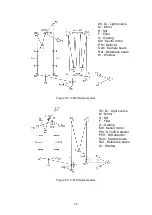 Предварительный просмотр 27 страницы Jasco V-630 Hardware Manual