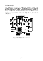 Предварительный просмотр 28 страницы Jasco V-630 Hardware Manual