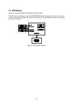 Предварительный просмотр 29 страницы Jasco V-630 Hardware Manual