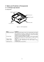 Предварительный просмотр 30 страницы Jasco V-630 Hardware Manual