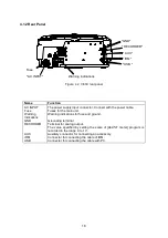 Предварительный просмотр 31 страницы Jasco V-630 Hardware Manual