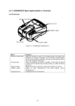 Предварительный просмотр 32 страницы Jasco V-630 Hardware Manual