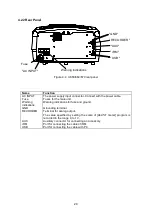 Предварительный просмотр 33 страницы Jasco V-630 Hardware Manual