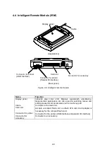 Предварительный просмотр 35 страницы Jasco V-630 Hardware Manual