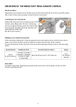 Предварительный просмотр 15 страницы Jasic EVO 2.0 Operator'S Manual