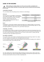 Preview for 23 page of Jasic TIG Series Operator'S Manual