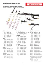 Preview for 26 page of Jasic TIG Series Operator'S Manual