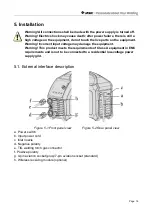 Preview for 16 page of Jasic TIG200 Manual