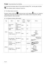 Preview for 27 page of Jasic TIG200 Manual