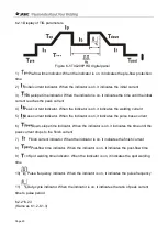 Preview for 29 page of Jasic TIG200 Manual