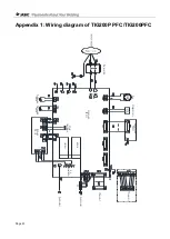 Preview for 51 page of Jasic TIG200 Manual