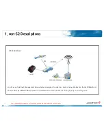 Preview for 4 page of JASTEC von-S2 Instruction Manual