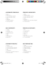 Preview for 3 page of Jata electro EX613 Instructions For Use Manual