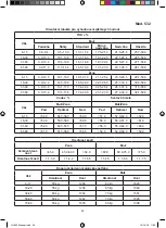 Preview for 25 page of Jata hogar 532 Instructions Manual