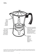 Preview for 2 page of Jata hogar CCA3 Instructions Of Use