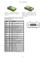 Preview for 19 page of Javad HPT404BT JL User Manual