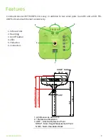 Preview for 3 page of Javad TRIUMPH-1M Quick Start Manual