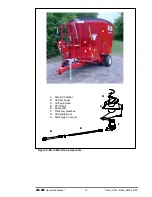 Preview for 20 page of Jay-Lor 3875 Operator'S Manual