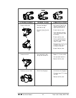 Preview for 48 page of Jay-Lor 3875 Operator'S Manual