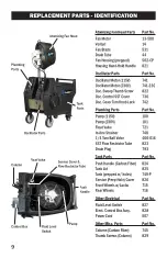 Preview for 10 page of Jaybird CoolAireMist COOL-101 Operator'S Manual