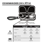 Preview for 12 page of Jaybird VISTA 2 Quick Start Manual